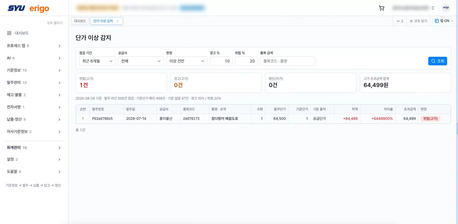 ERIGO 단가 이상 감지 화면